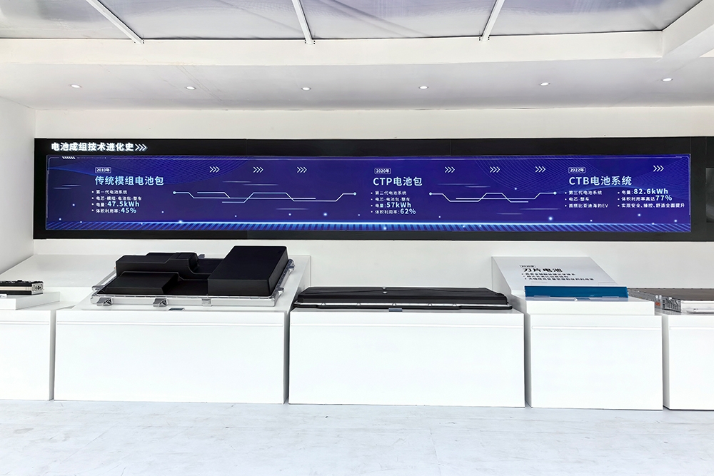 磷酸鐵鋰電池裝車占比重回70%以上 歐洲部分項目也規(guī)劃轉(zhuǎn)產(chǎn)