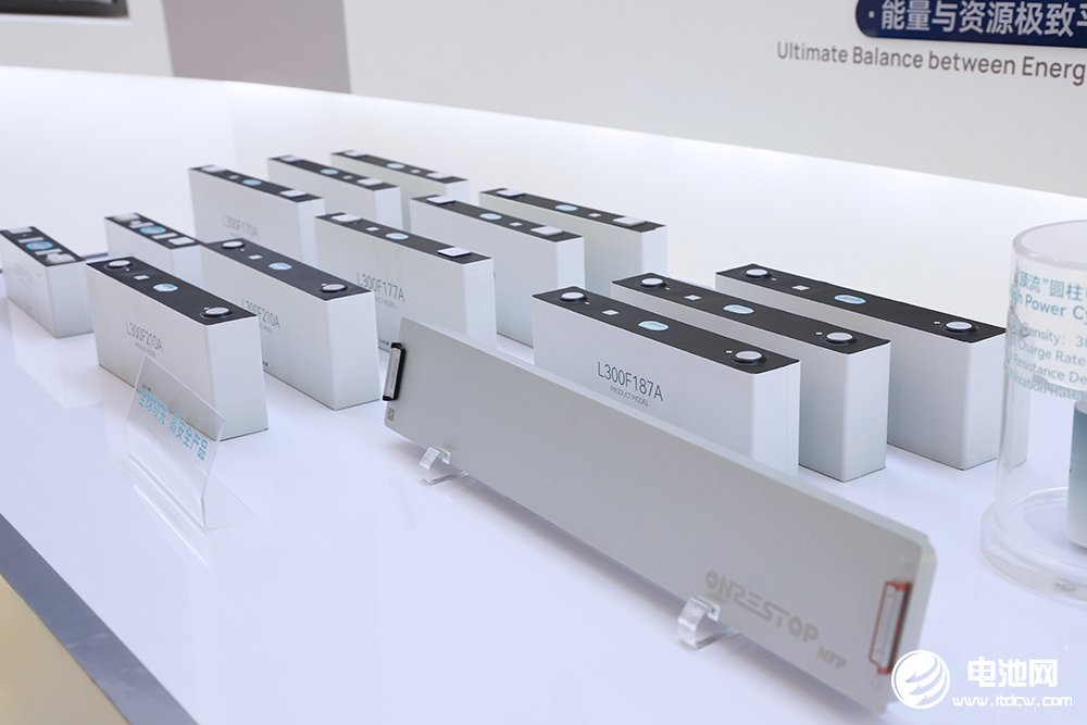 1-5月全球動力電池裝車量TOP10：中企僅一家市場份額下降