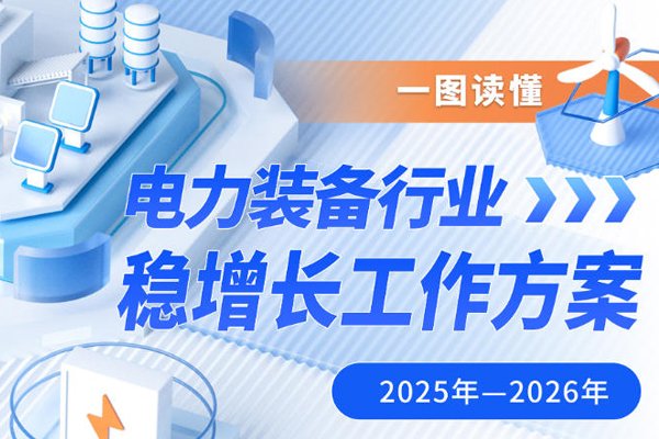 三部門：2025—2026年目標(biāo)新能源裝備出口量實(shí)現(xiàn)增長