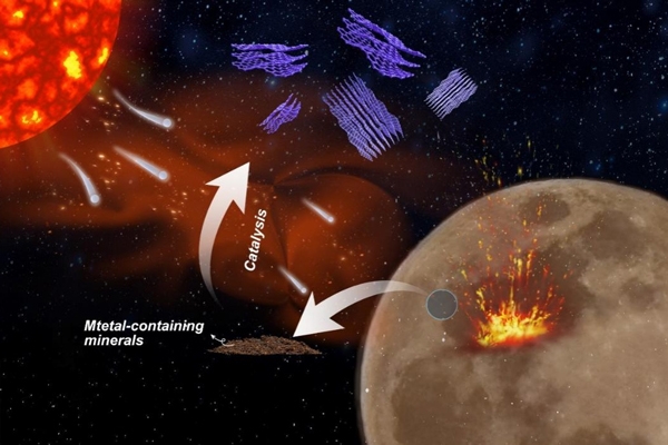 可用于電池領域！我國在月壤樣本中首次發(fā)現(xiàn)這一天然材料