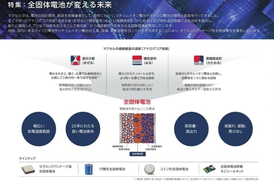 江蘇無錫一電池公司將解散 母公司擬布局固態(tài)電池業(yè)務