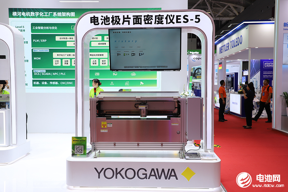 圖/橫河電機電池極片面密度儀