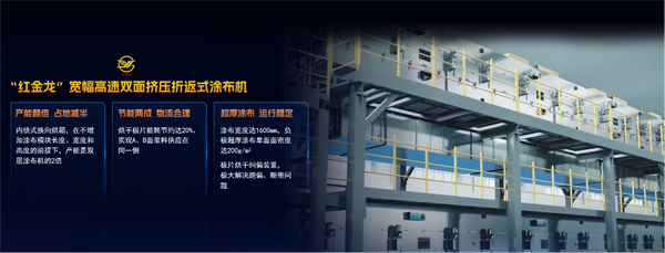 金銀河“紅金龍”系列寬幅高速雙面擠壓折返式涂布機(jī)