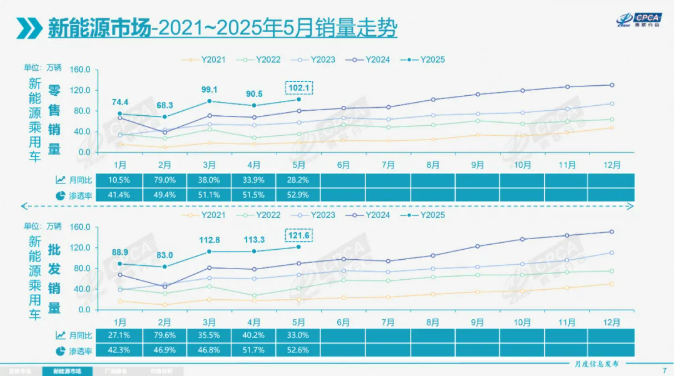 電車(chē)網(wǎng)微信