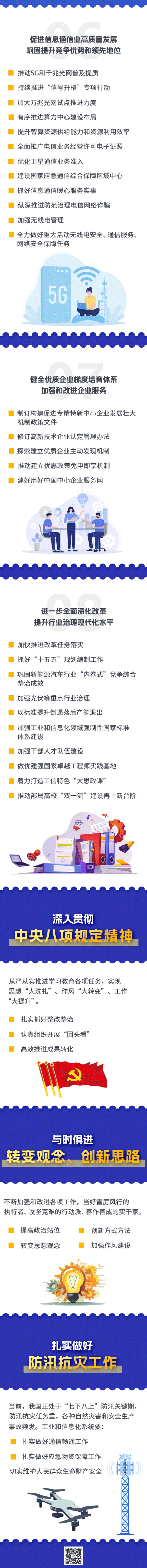 來源：工業(yè)和信息化部辦公廳