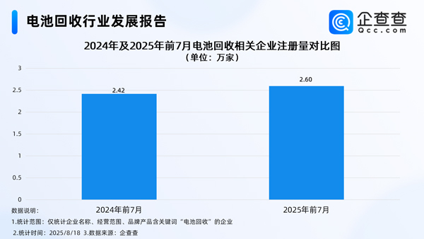 電池回收 電池回收