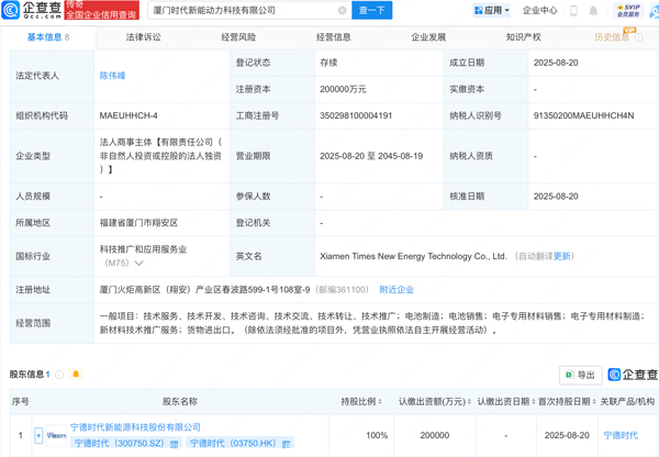20億元！寧德時代再落子福建廈門公司