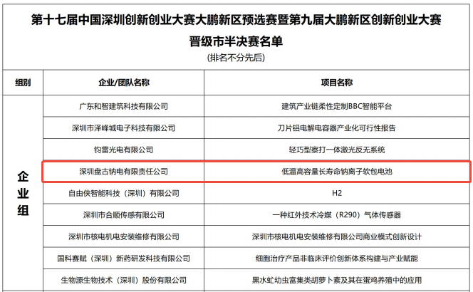 盤(pán)古新能源在深圳創(chuàng)新創(chuàng)業(yè)大賽（深創(chuàng)賽）中成功晉級(jí)半決賽