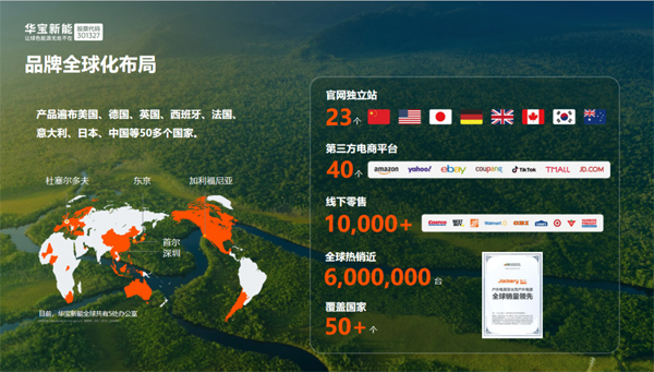 華寶新能上半年凈利潤1.23億元 產(chǎn)品累計銷量已近600萬臺