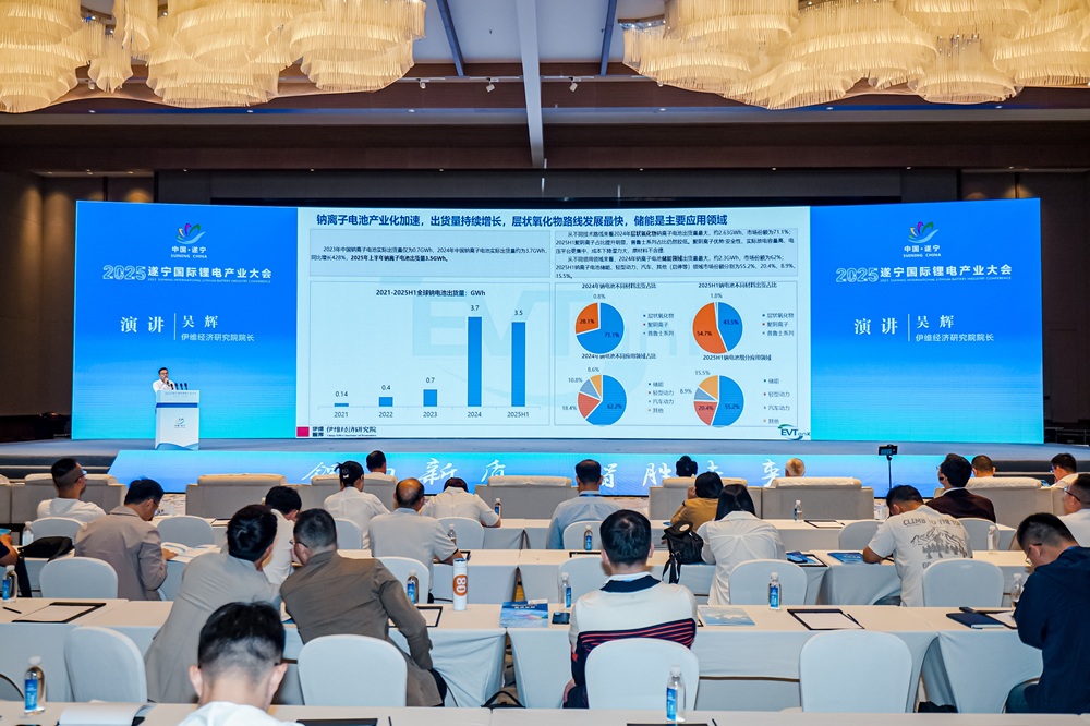 2025遂寧國際鋰電產(chǎn)業(yè)大會現(xiàn)場