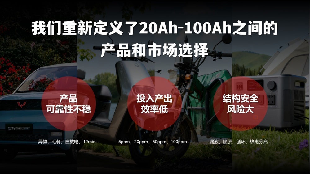 氟芯電池新品發(fā)布會