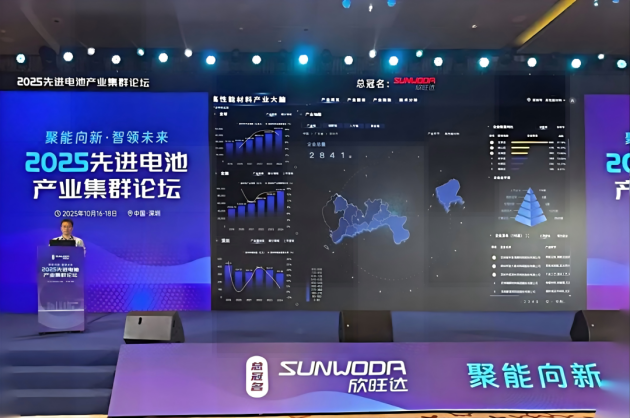 2025先進電池產(chǎn)業(yè)集群論壇圓滿落幕 2025先進電池產(chǎn)業(yè)集群論壇圓滿落幕