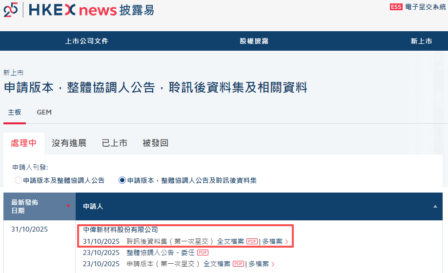 中偉股份港交所IPO通過聆訊