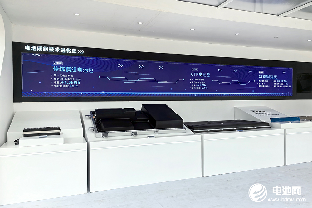 5月我國“新三樣”表現(xiàn)亮眼！動(dòng)力電池產(chǎn)量增長52.5%